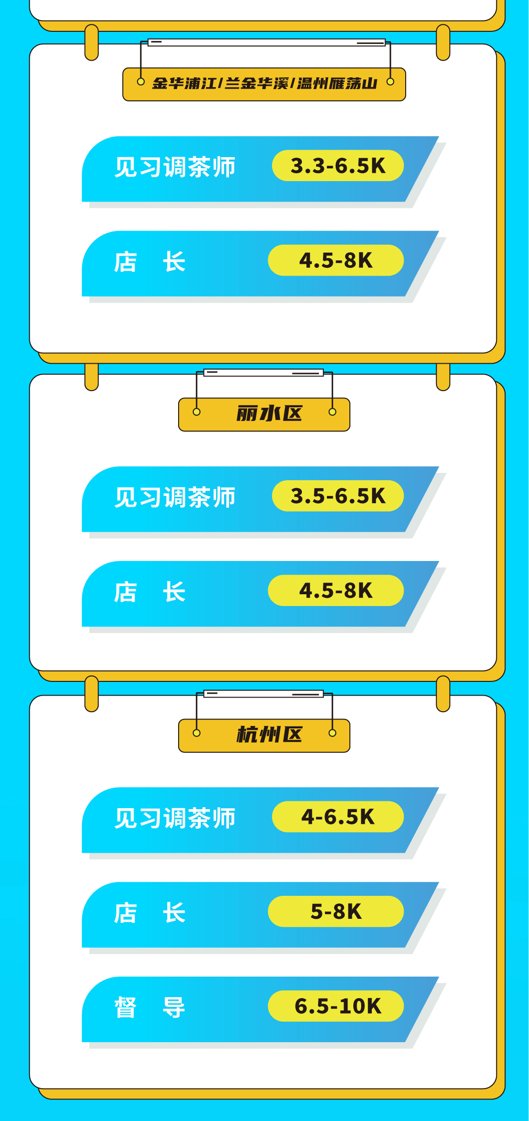 一定发奶茶招聘