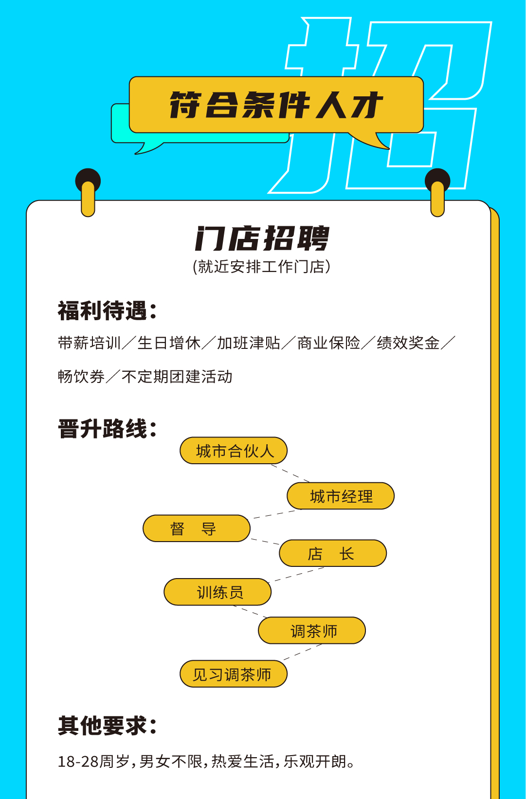 一定发奶茶招聘