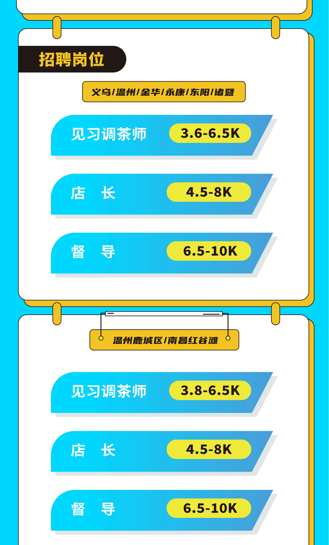 一定发奶茶招聘